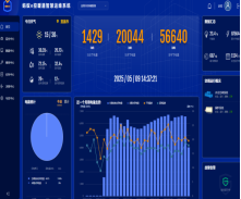 宜昌婦幼保健院